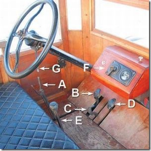 Ford Model T Controls